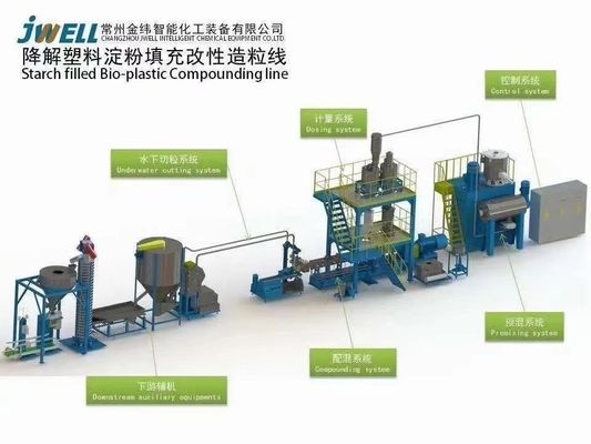 500kg / h Máy trộn nhựa sinh học PLA PBAT Máy tạo hạt