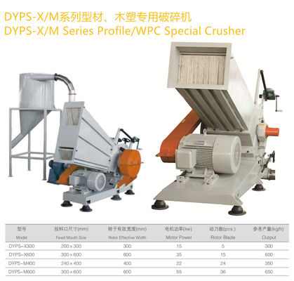 Máy nghiền nhựa thải Polystyrene