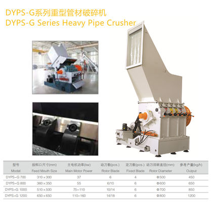 Máy nghiền nhựa thải Polystyrene