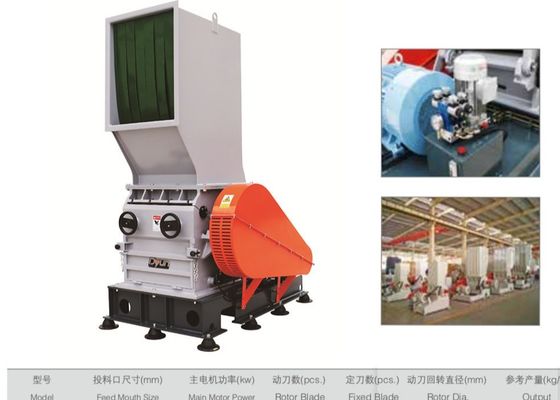 Máy tái chế rác thải đơn trục nhẹ