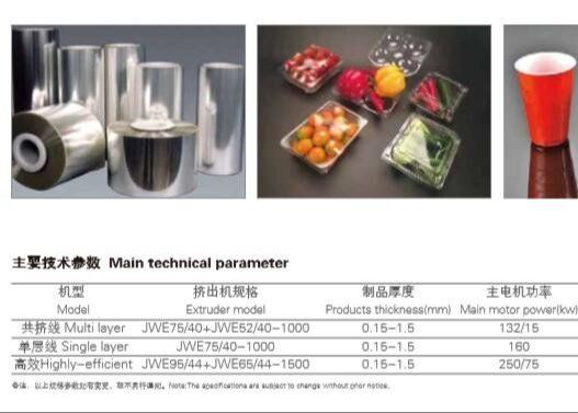 Vật liệu gói thực phẩm trục vít đôi Vật liệu đùn tấm PLA Pet