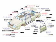 Dây chuyền sản xuất tấm xốp TPO 132KW