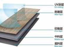 JWELL Composite SPC Dây chuyền đùn tấm sàn Máy làm bảng