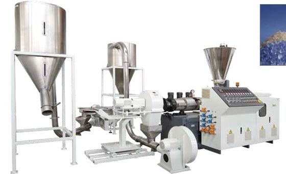 Máy tái chế chất thải nhựa